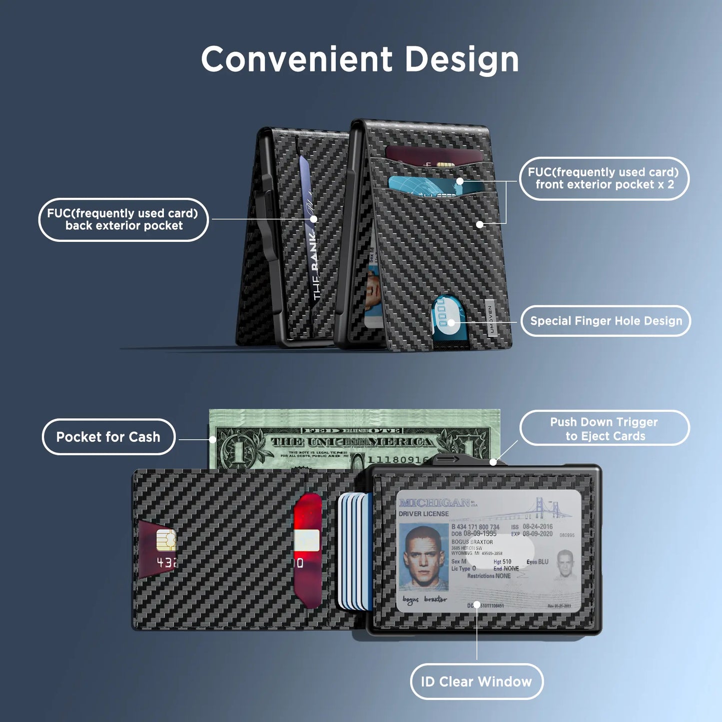 Umoven RFID Blocking Pop-Up Wallet