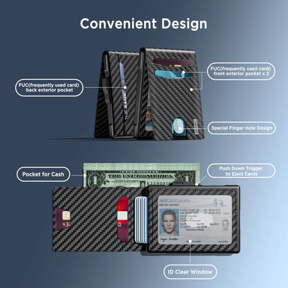 Umoven RFID Blocking Pop-Up Wallet