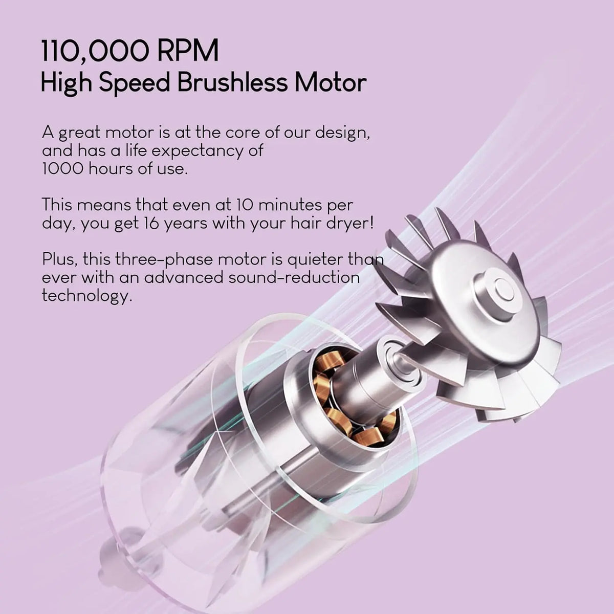 Tideway H11 Ionic Hair Dryer