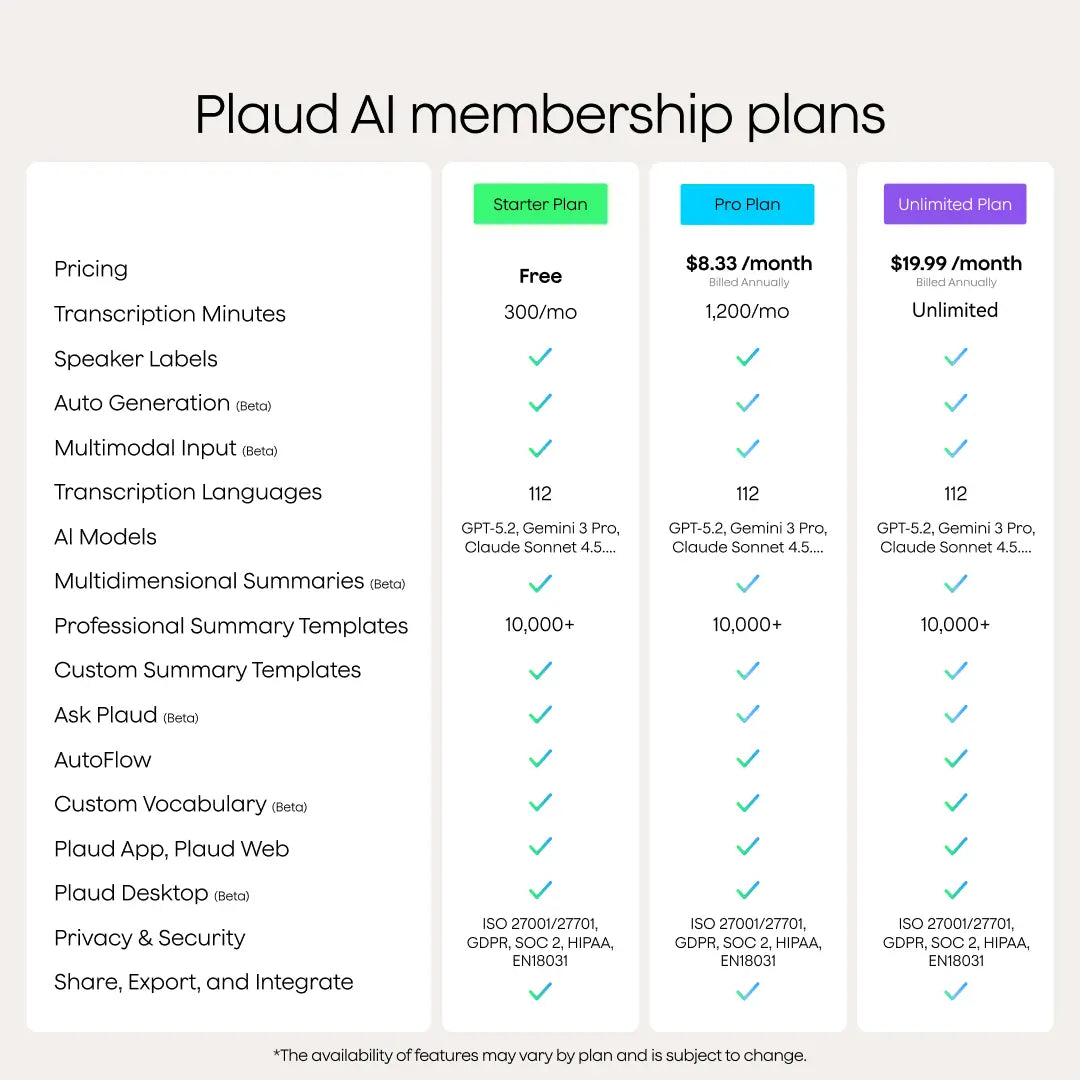 Plaud NotePin S AI Voice Recorder