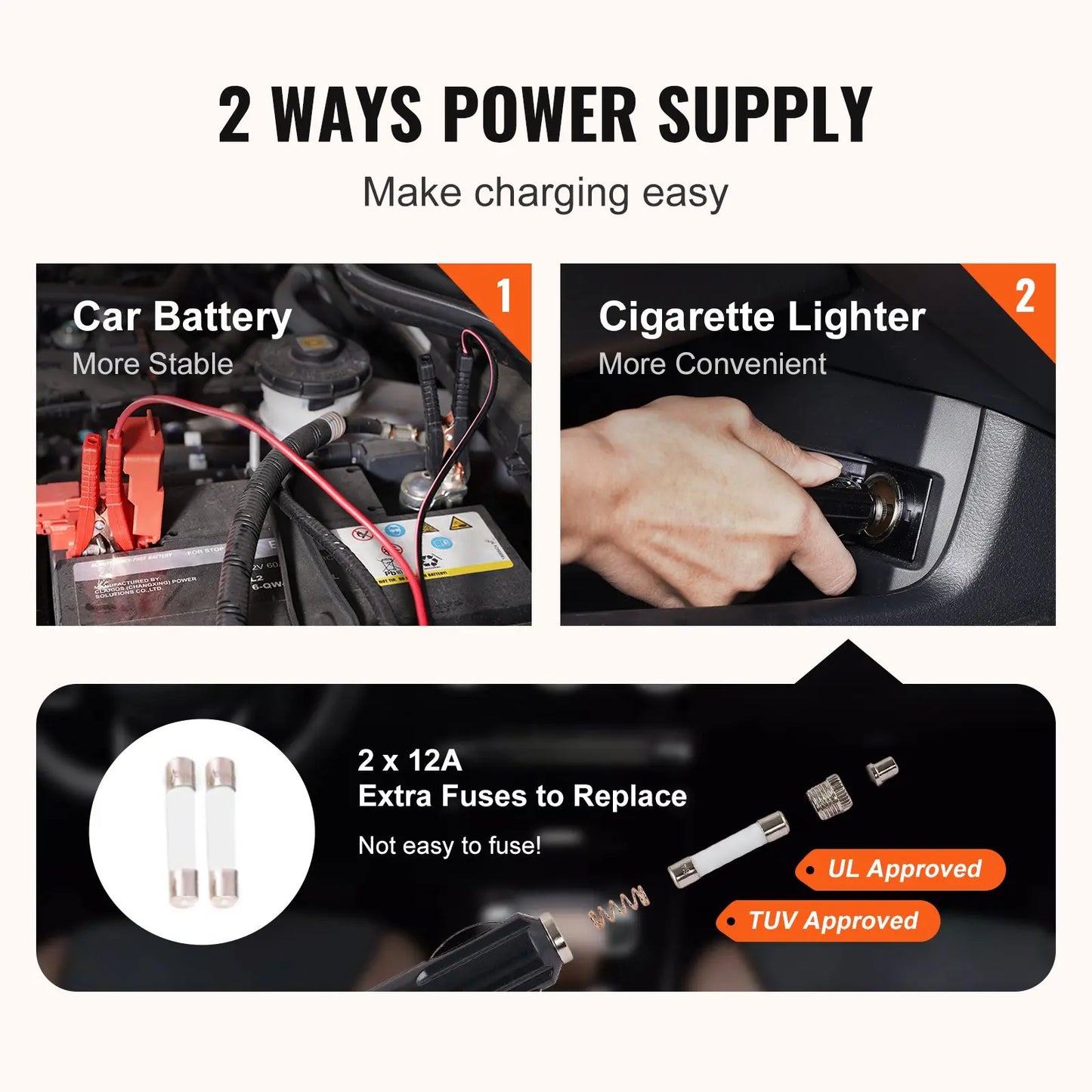 VEVOR 12-in-1 Electric Car Jack 5Ton